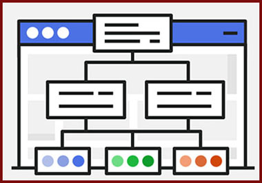 Site map casino